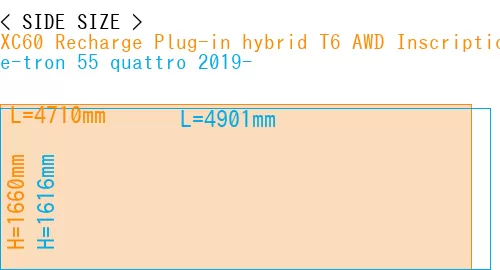 #XC60 Recharge Plug-in hybrid T6 AWD Inscription 2022- + e-tron 55 quattro 2019-